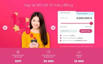 Vay tiền online với Atm online