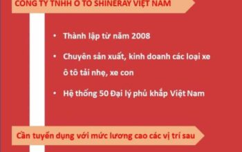 TUYỂN DỤNG GIÁM ĐỐC