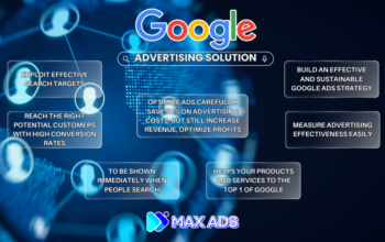 Max Ads – Advertising campaign in the HEALTH CARE field
