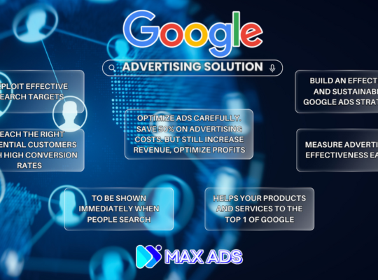 Max Ads – Advertising campaign in the HEALTH CARE field