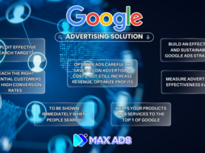 Google Ads – Conquer the stock market