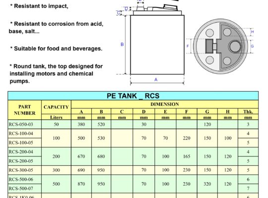 bồn nhựa 1000l/ bồn tema 1000l/ bồn pakco 1000l/ bồn tema giá rẻ