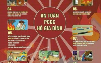 Tư vấn thiết kế thẩm định các công trình phòng cháy chữa cháy