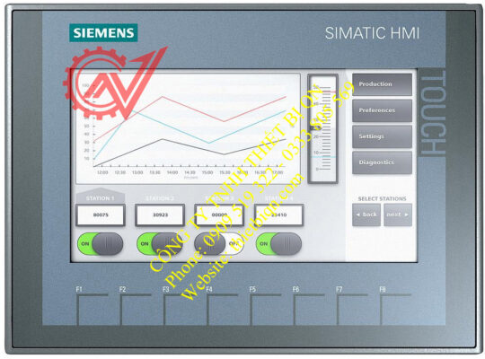 Màn hình HMI 6AV2123-2MA03-0AX0 KTP1200