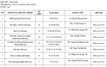 Cần học gì để trở thành giáo viên mầm non